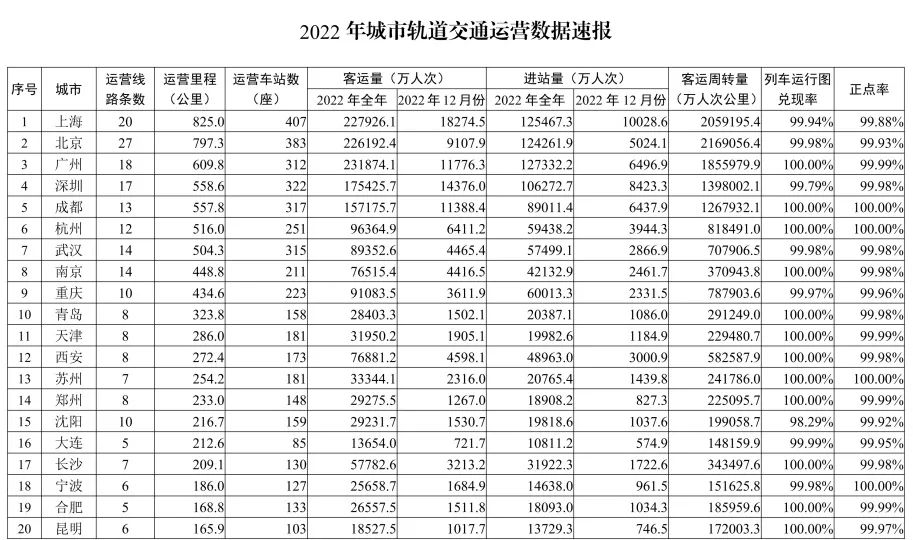 長沙軌道交通設(shè)備